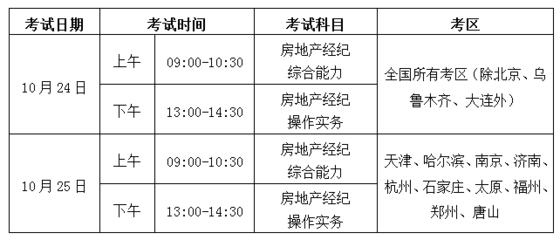 2020年下半年房地产经纪人协理考试调整 三地并入2021年统一组织
